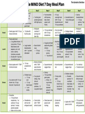 Metaboost Diet Plan Sample Page