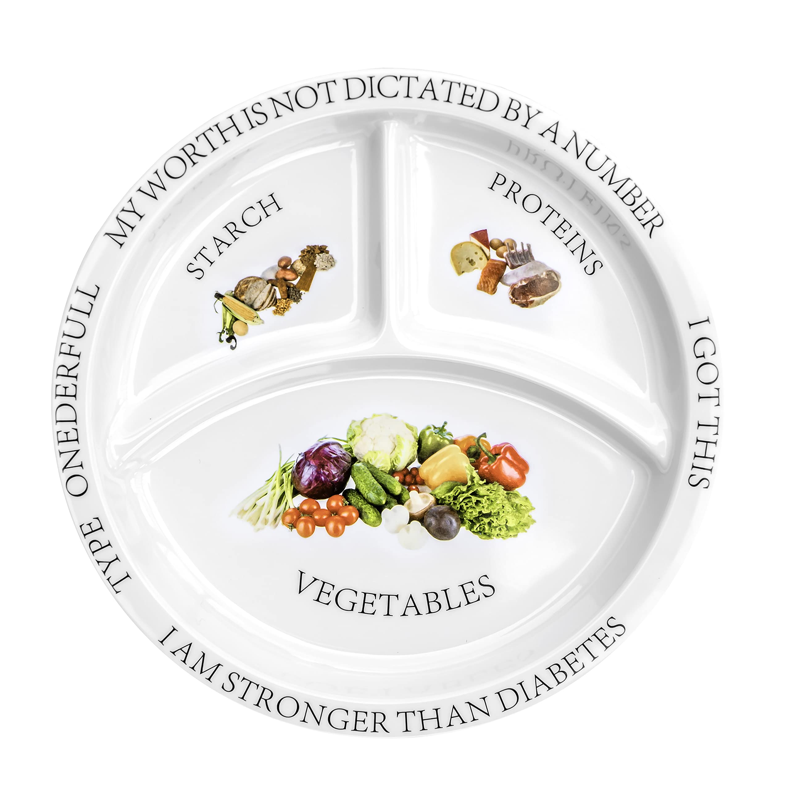 Variety of Portion Control Plates